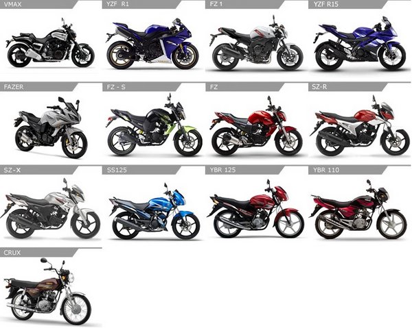 Yamaha Motorcycle 2016 Price List In Nepali Market