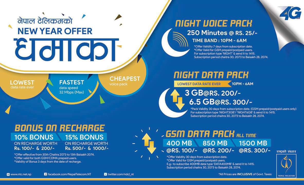 NTC Nepal Telecom New Year Voice and Data Offers